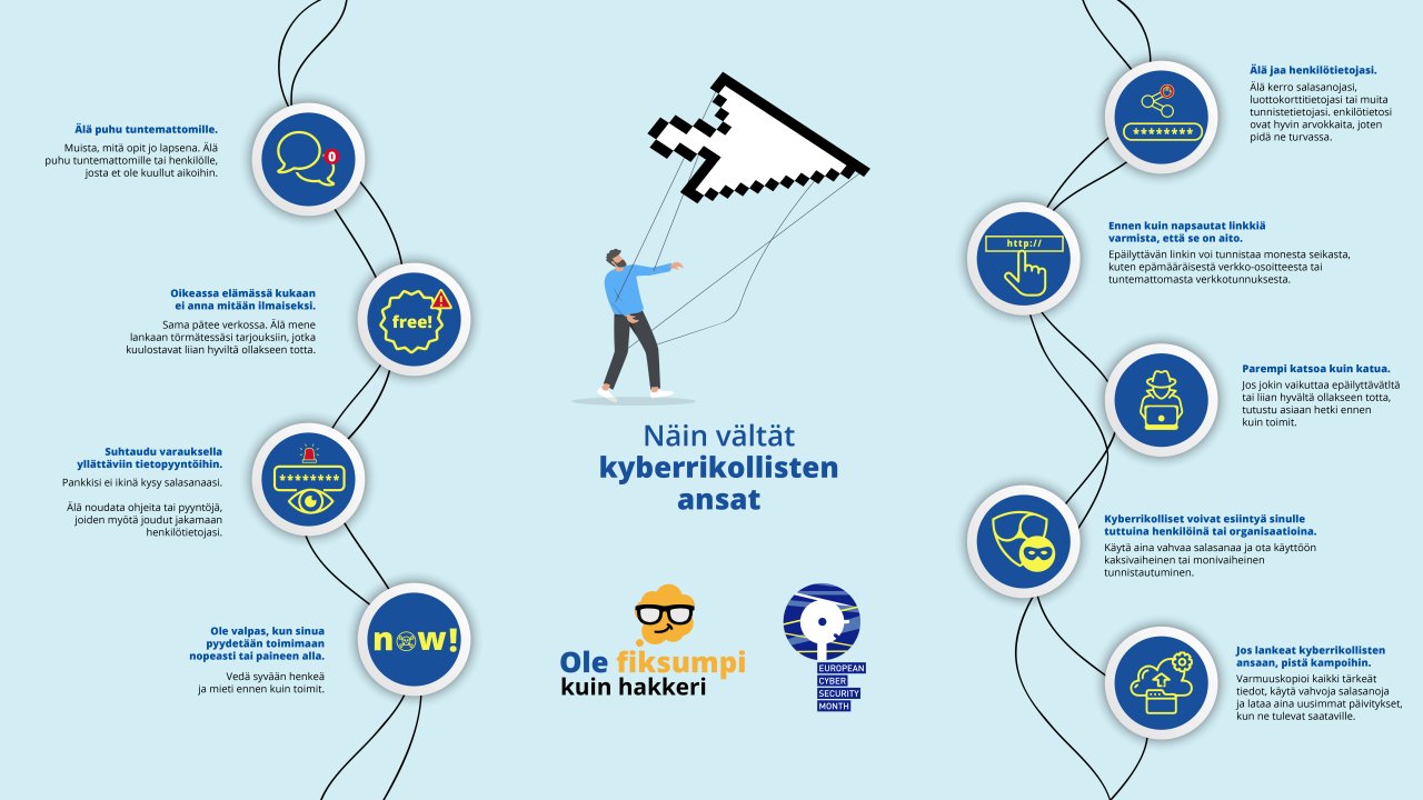 Näin vältät kyberrikollisten ansat (versio 2)