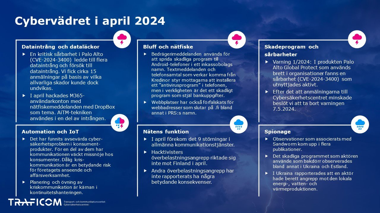 Du kan hitta samma information i den bifogade pdf-filen
