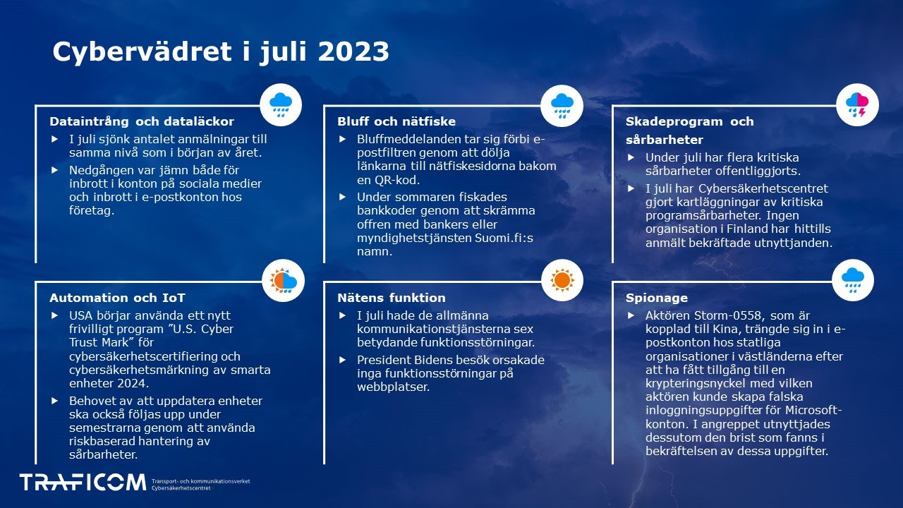 Du kan hitta samma information i den bifogade pdf-filen
