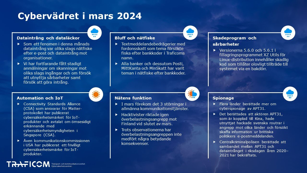 Du kan hitta samma information i den bifogade pdf-filen