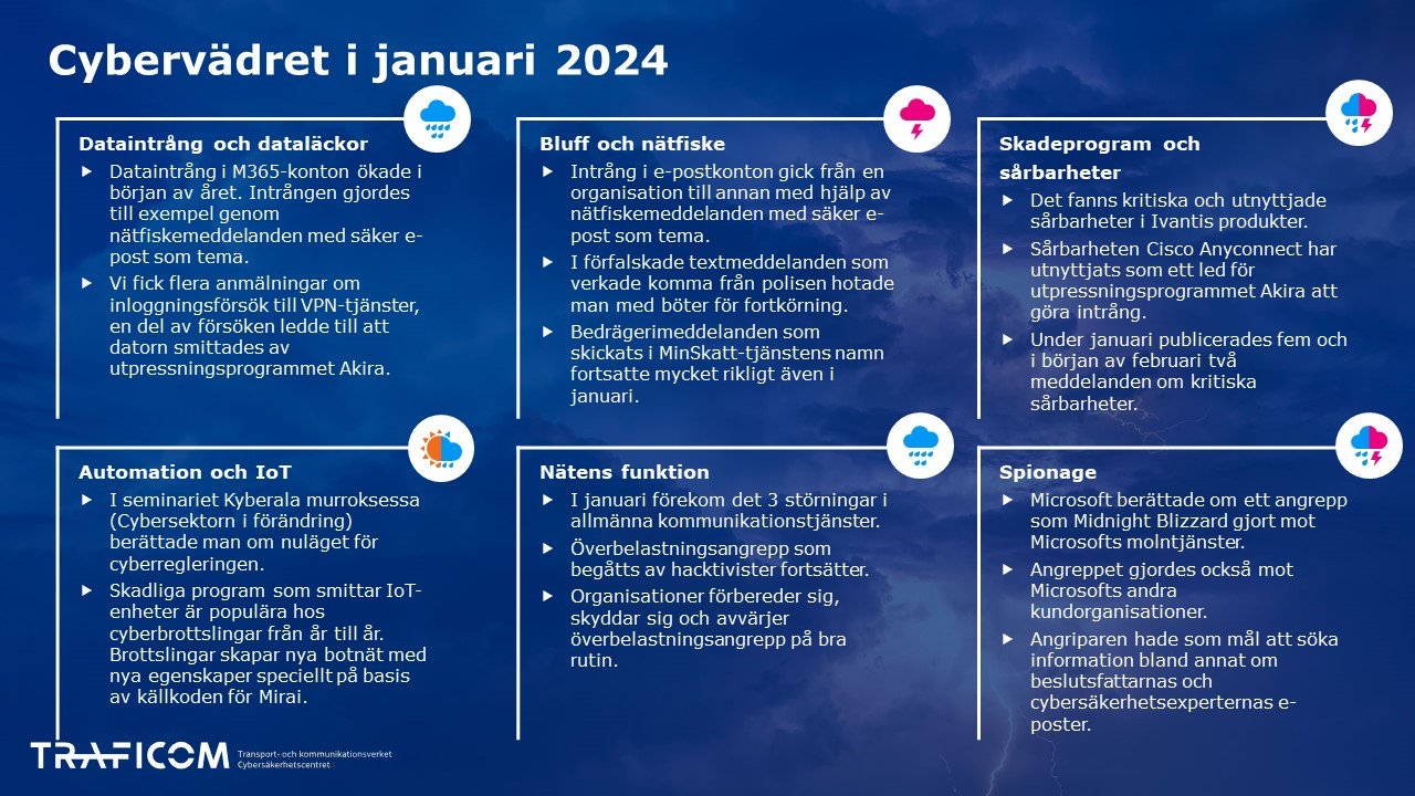 Du kan hitta samma information i den bifogade pdf-filen