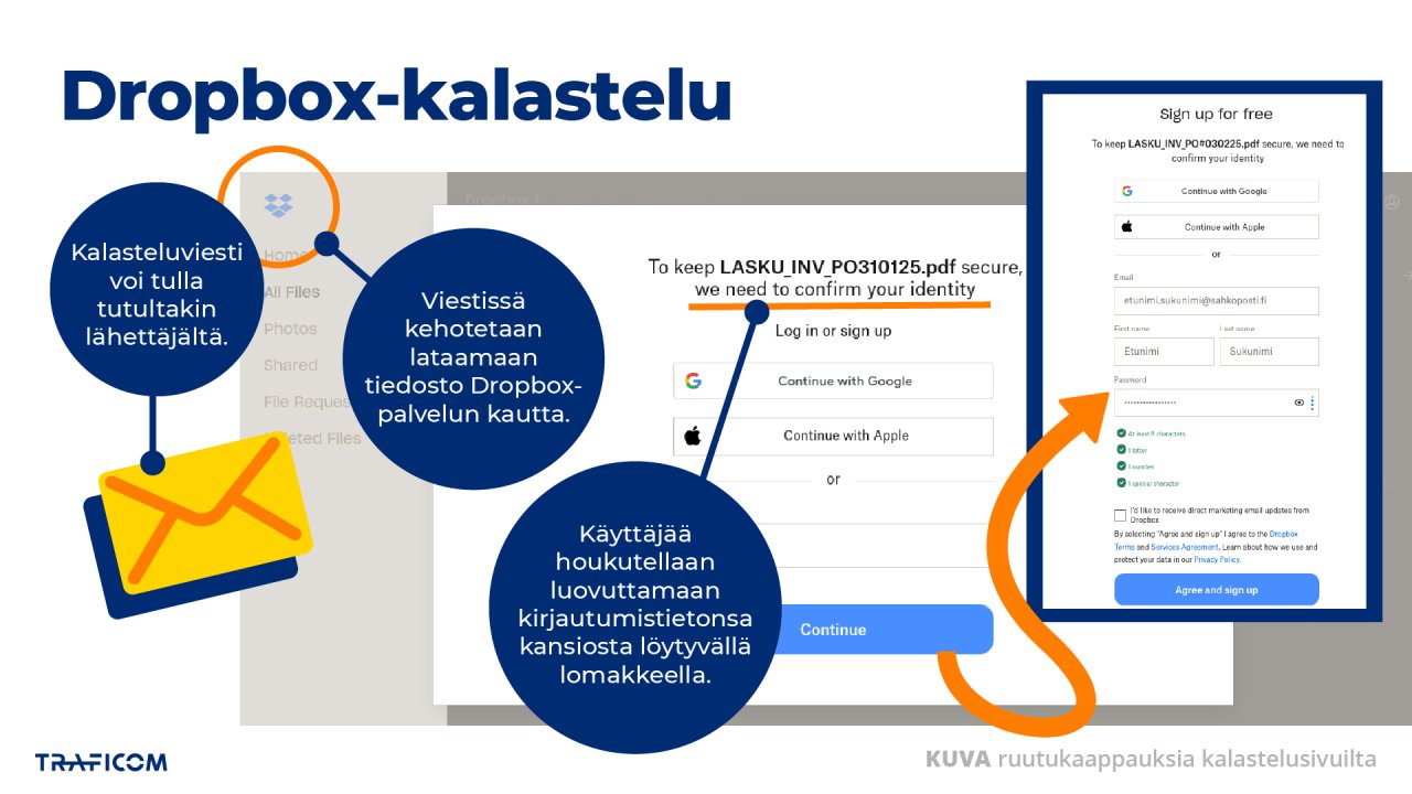 kommentoituja ruutukaappauksia kalastelusivusta, kuvassa korostetaan, että kalasteluviesti voi tulla myös tutusta osoitteesta.
