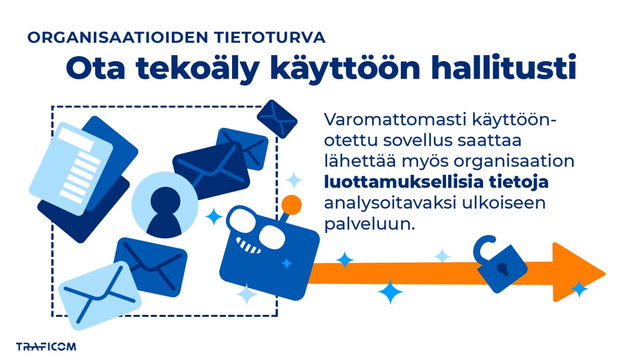 Piirroskuvituksessa tekoälyä symboloiva robotti katselee yrityksen asiakirjoja ja sähköposteja, ja lähettää niitä organisaation ulkopuolelle. Teksti: Organisaatioiden tietoturva. Ota tekoäly käyttöön hallitusti. Varomattomasti käyttöönotettu sovellus saattaa lähettää myös organisaation luottamuksellisia tietoja analysoitavaksi ulkoiseen palveluun.