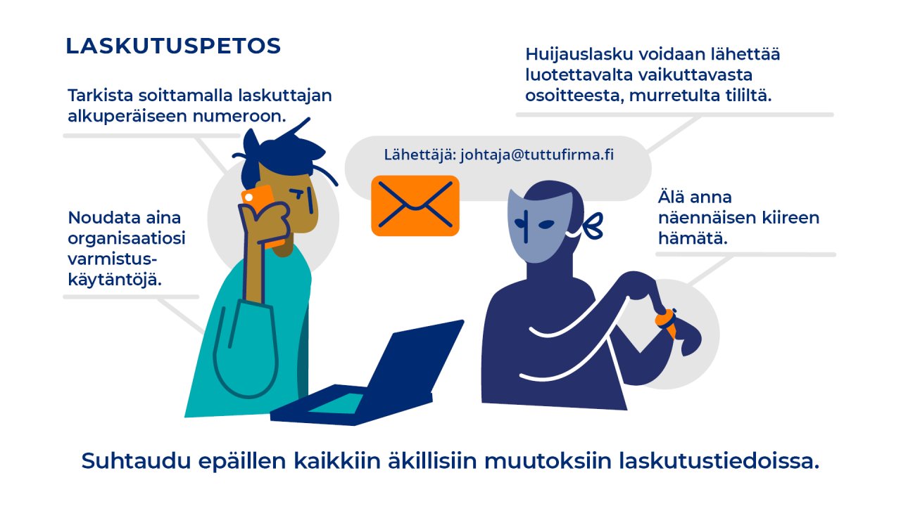 Laskutuspetos: Suhtaudu epäillen kaikkiin äkillisiin muutoksiin laskutustiedoissa. Tarkista soittamalla laskuttajan alkuperäiseen numeroon. Noudata aina organisaatiosi varmistus-käytäntöjä. Huijauslasku voidaan lähettää luotettavalta vaikuttavasta osoitteesta, murretulta tililtä. Älä anna näennäisen kiireen hämätä.