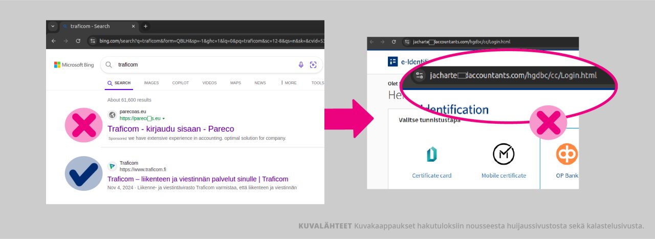 Kuvakaappaukset hakutuloksiin maksettuna mainoksena nousseesta huijaussivustosta. Lisäksi kuvakaappaus valheellisesta tunnistautumissivustosta, jolla kalastellaan verkkopankkitunnuksia.