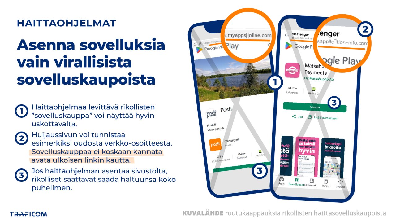 Kuvakaappauksia rikollisten valheellisista sovelluskaupoista. Kuva korostaa, että huijaussivuston saattaa tunnistaa esimerkiksi verkko-osoitteesta. Valesovelluskauppa houkuttelee asentamaan haittaohjelman, joka voi kaapata koko puhelimen rikollisten haltuun.