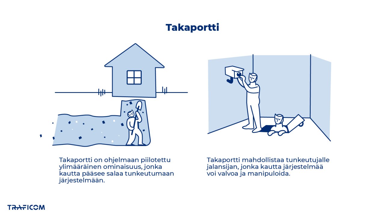 Takaportti: Takaportti on ohjelmaan piilotettu ylimääräinen ominaisuus, jonka kautta pääsee salaa tunkeutumaan järjestelmään. Takaportti mahdollistaa tunkeutujalle jalansijan, jonka kautta järjestelmää voi valvoa ja manipuloida.