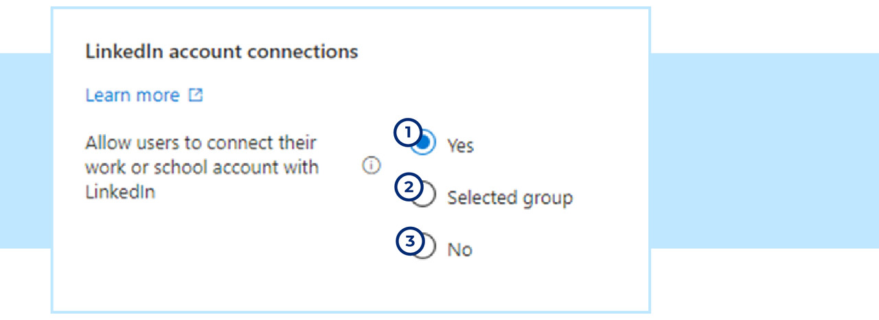 Kuvakaappaus Linkedin Account Connections -asetuksista