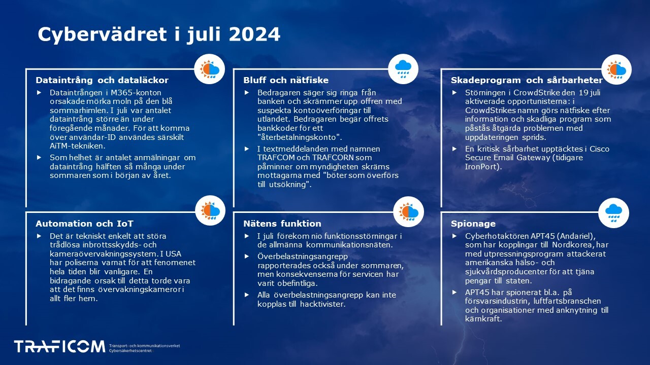 Du kan hitta samma information i den bifogade pdf-filen