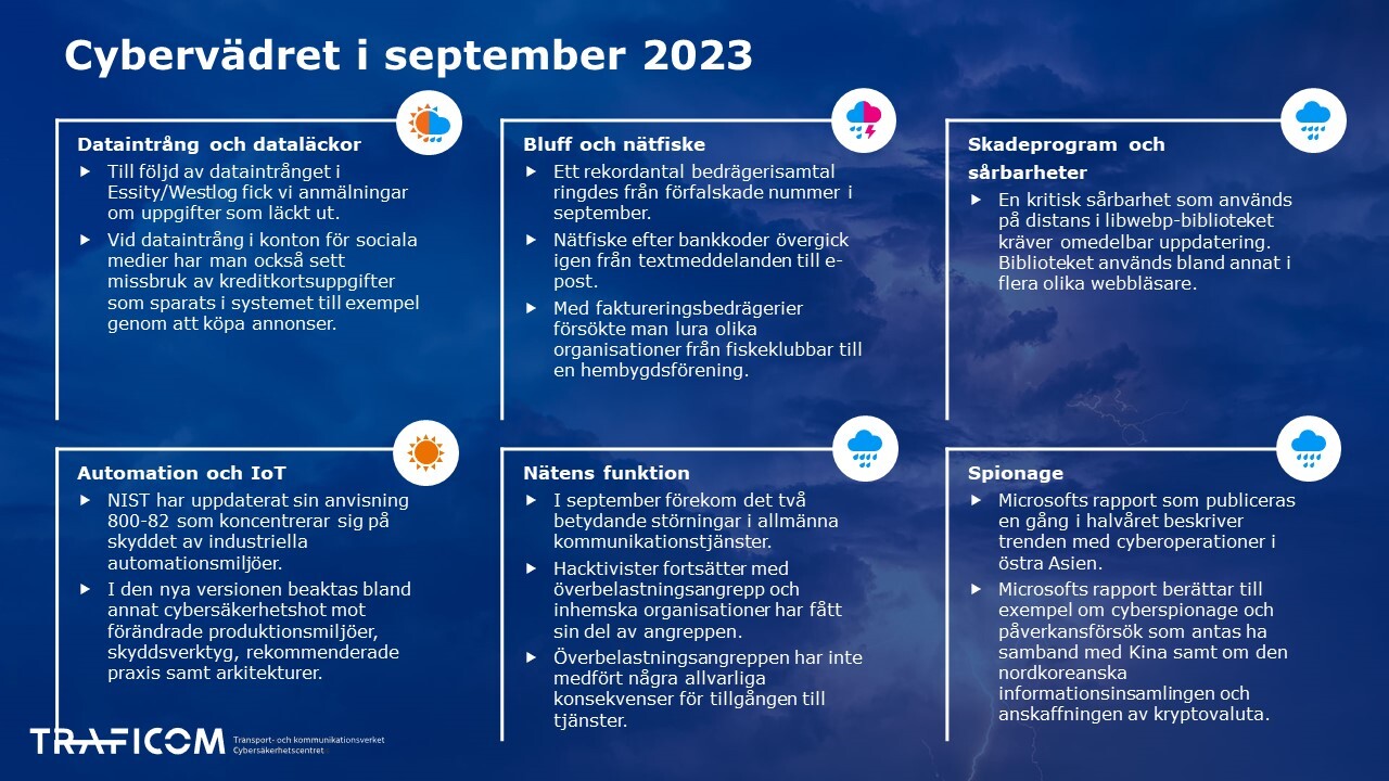 Du kan hitta samma information i den bifogade pdf-filen